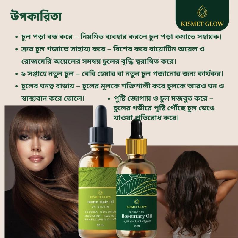Hair Growth Bundle | Biotin Oil | Rosemary Oil